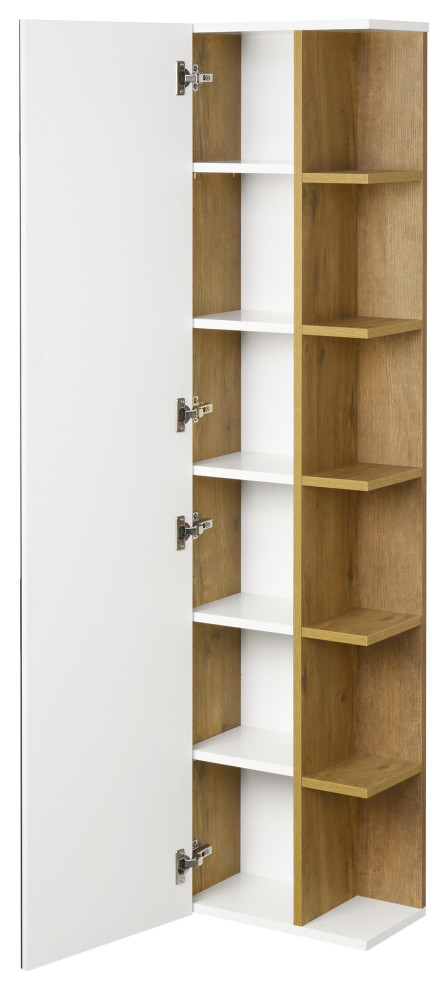 Колонна Сканди