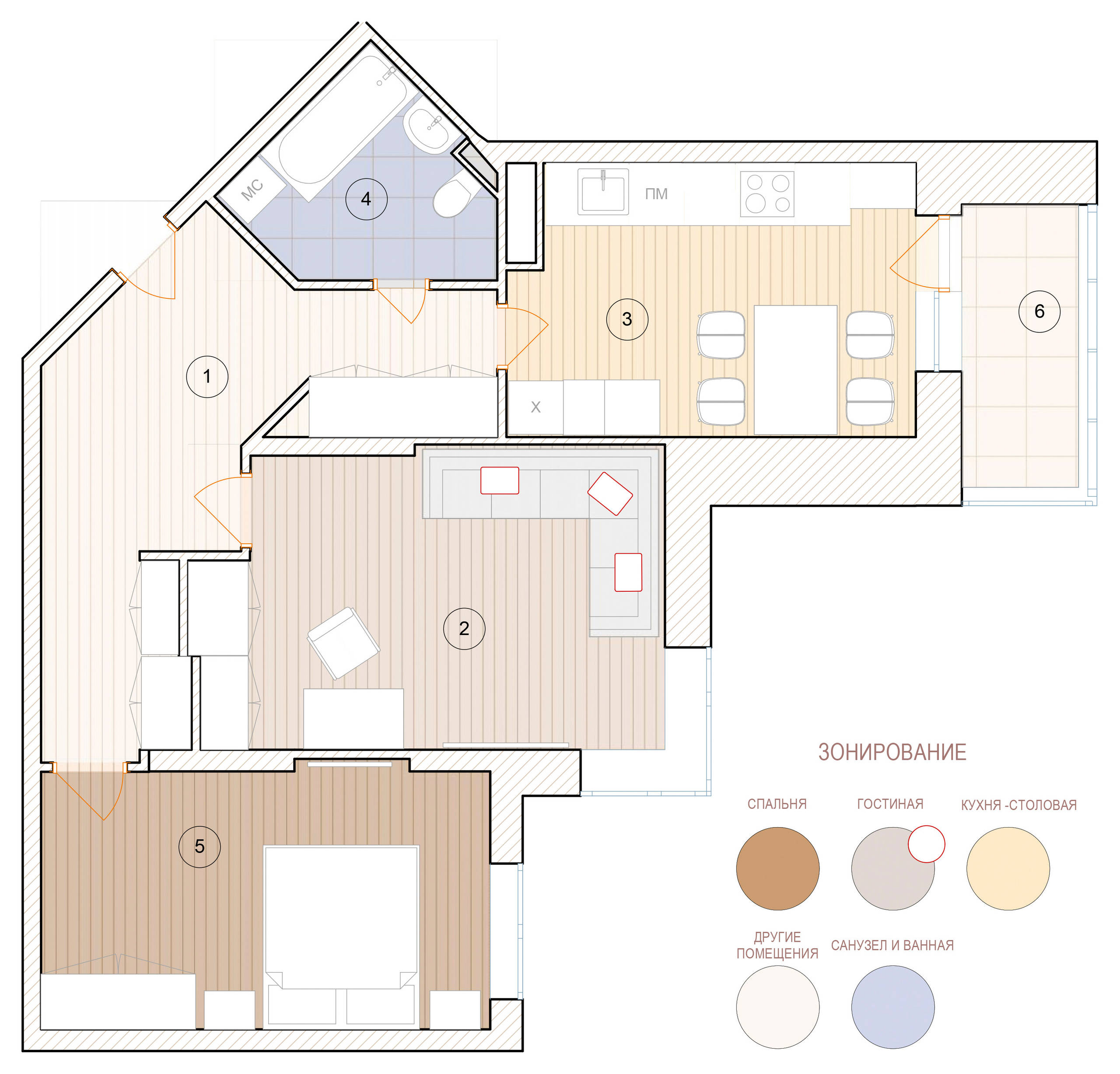 Личный опыт: Как правильно «проживать» интерьер