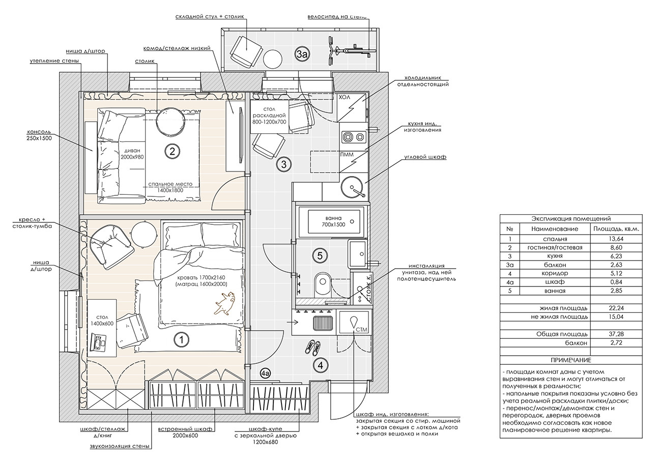 Проект: Тимирязевская ул., 40 кв.м.