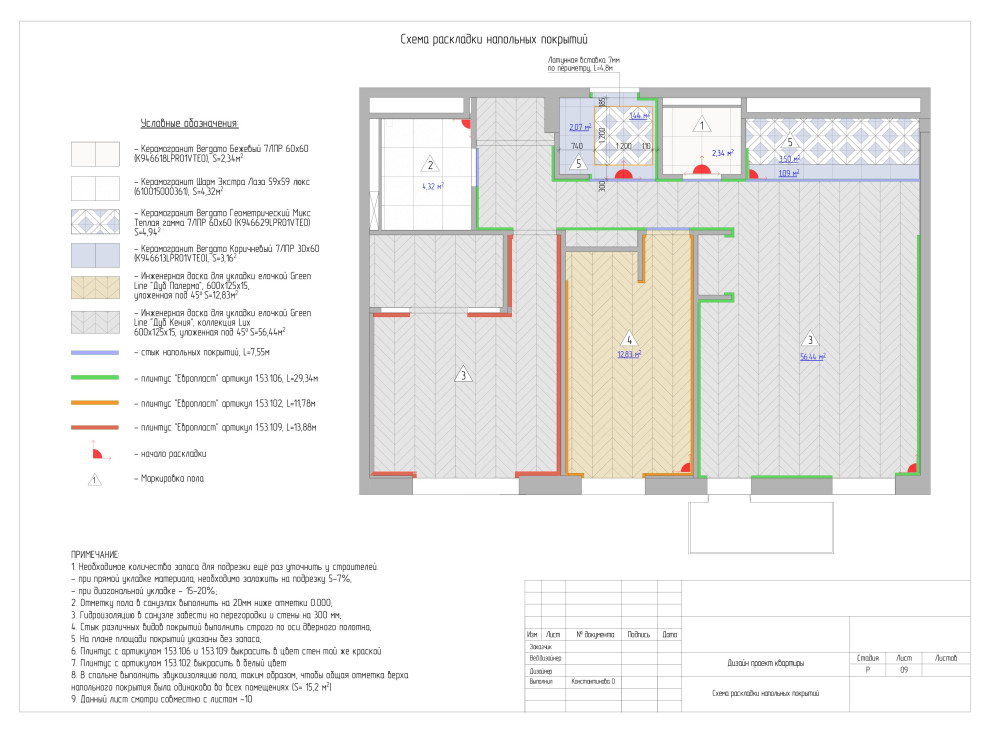 Чертежи. Проект Резиденция