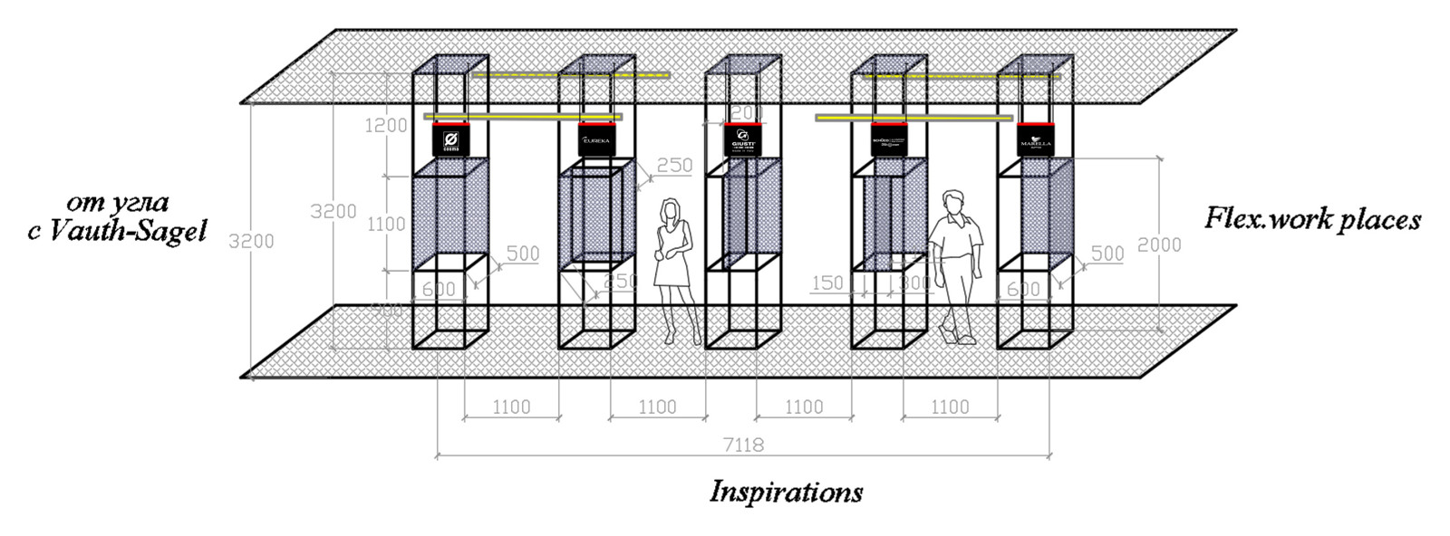 Адаптация шоурума