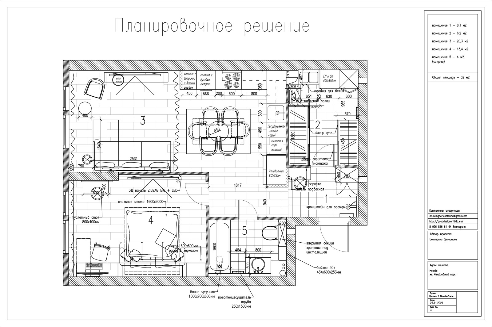 Обложка проекта: Проект в Михайловском парке
