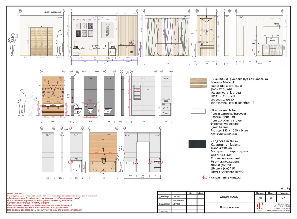 Каждая стена «анфас»: Зачем нужны развертки в проекте