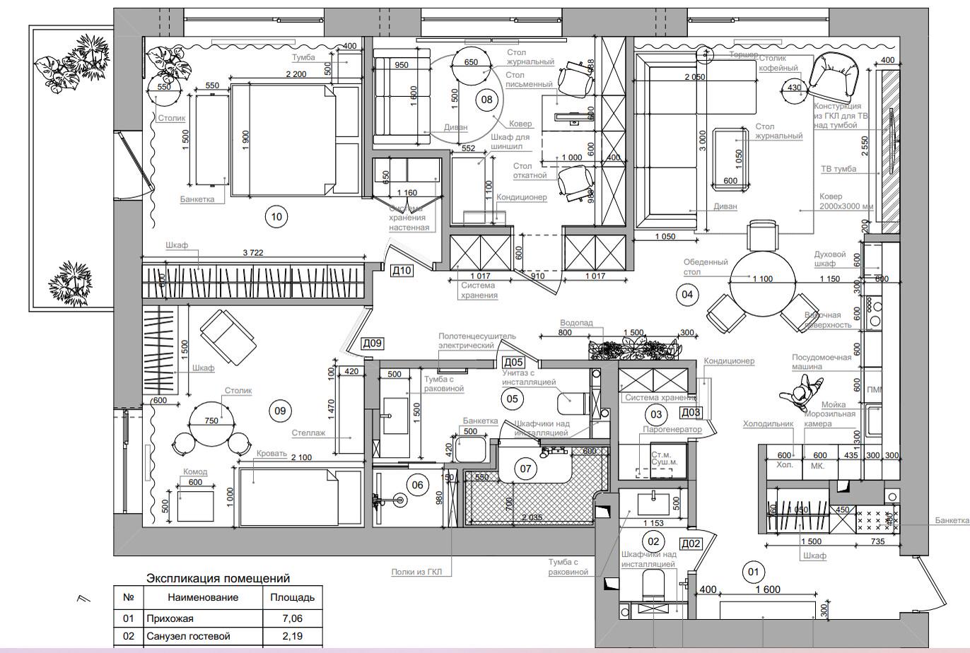 Обложка проекта: Мятный сандал