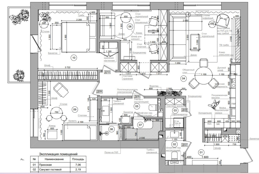 Обложка проекта: Мятный сандал