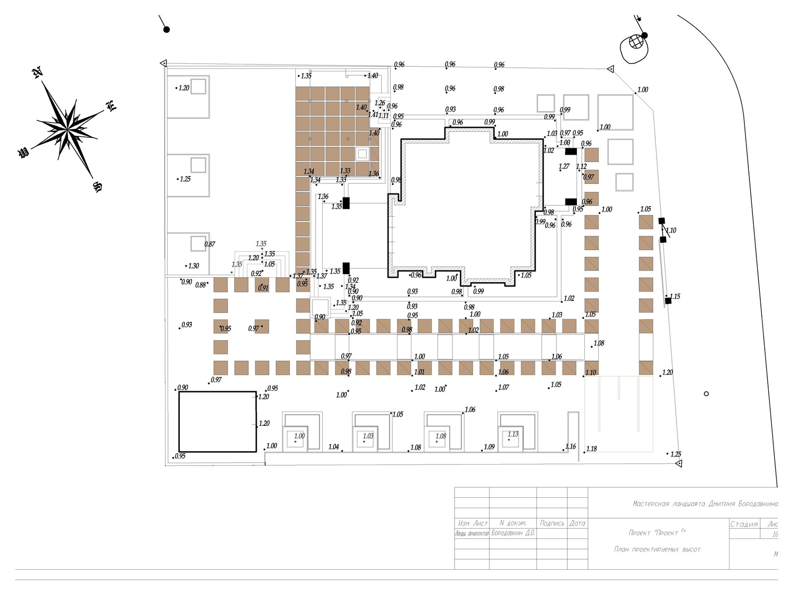 Project in a square - example of project package