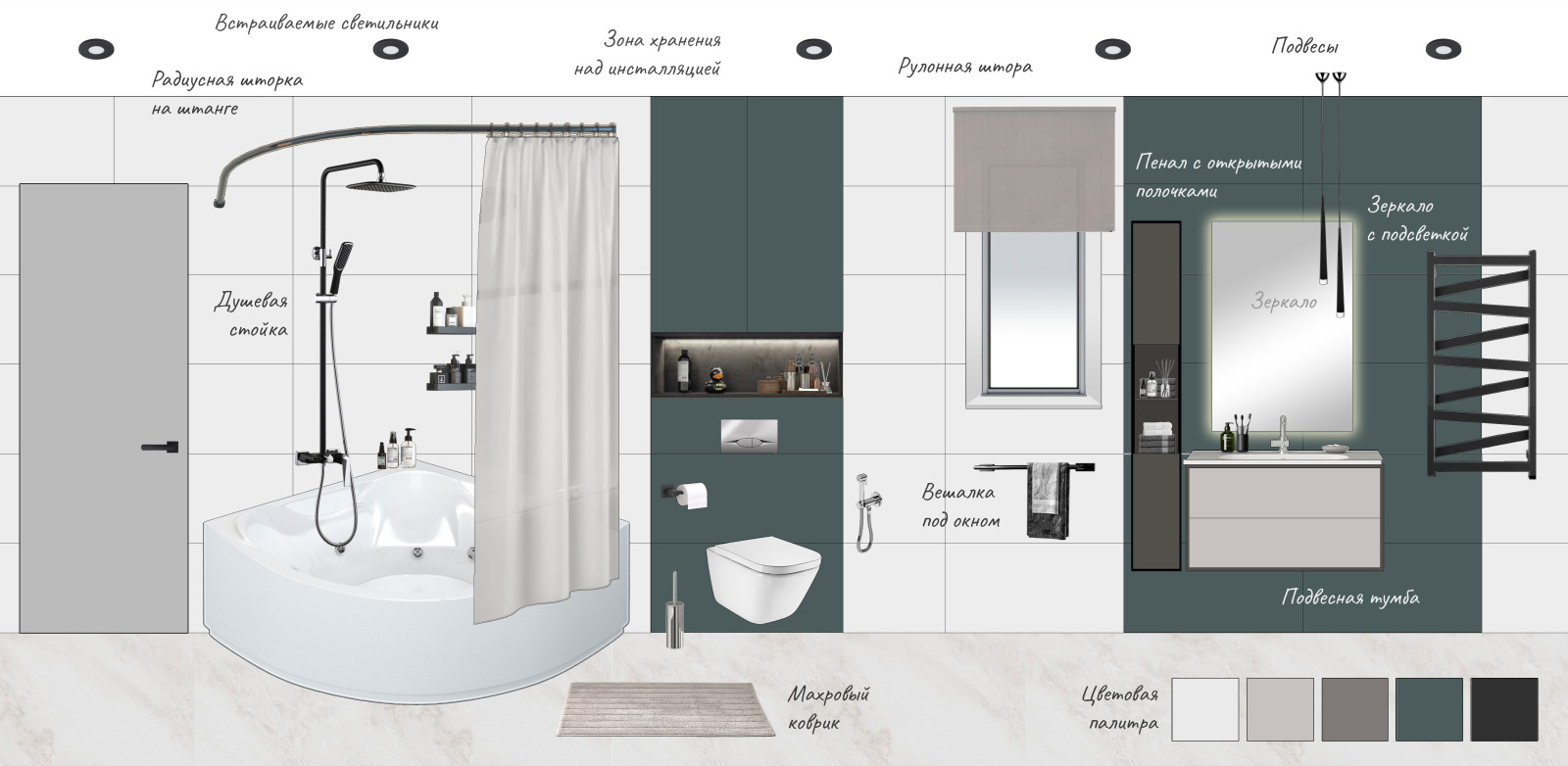 Коттедж в районе Южное Бутово