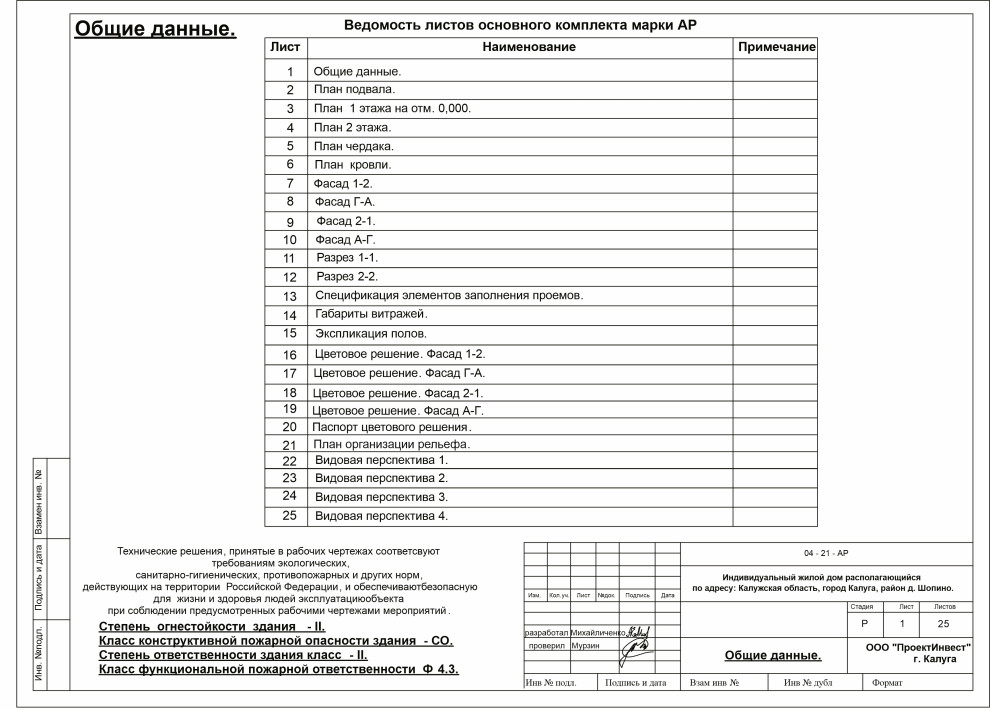 Коттедж в Подмосковье
