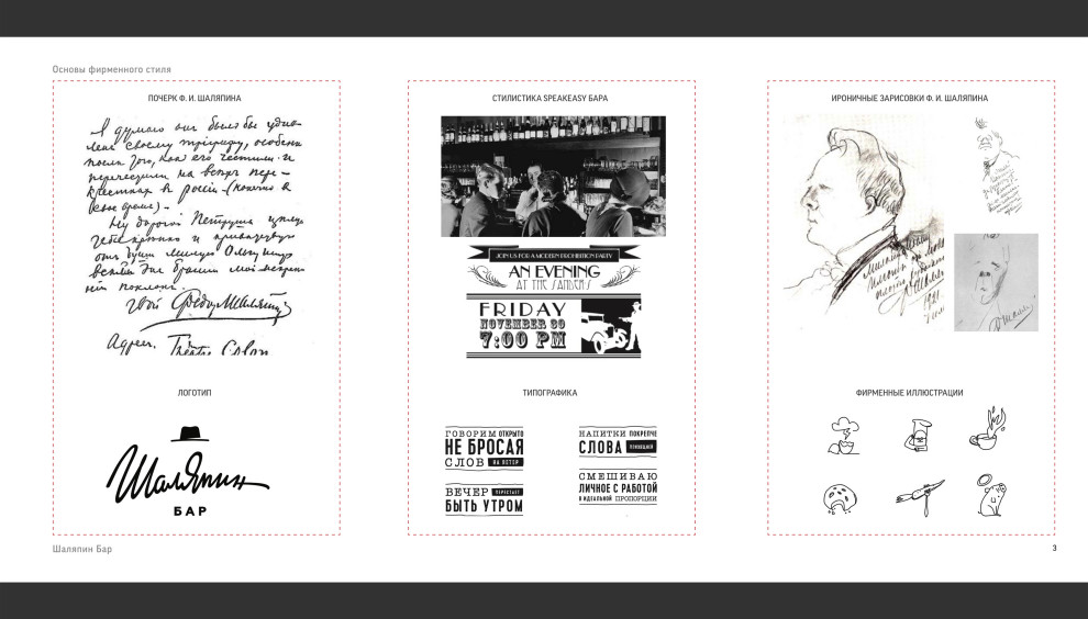 Шаляпин Бар / Guidebook