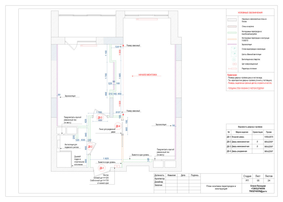 Состав проекта
