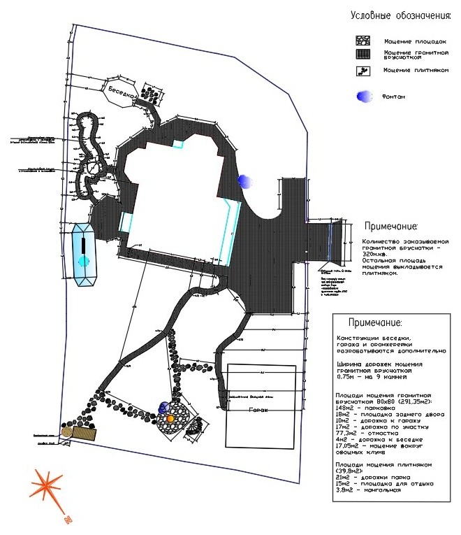 КП Оранжерейка 2