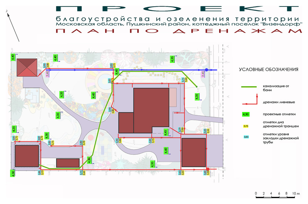 Проект ландшафтного дизайна участка 15 соток - план по дренажам.