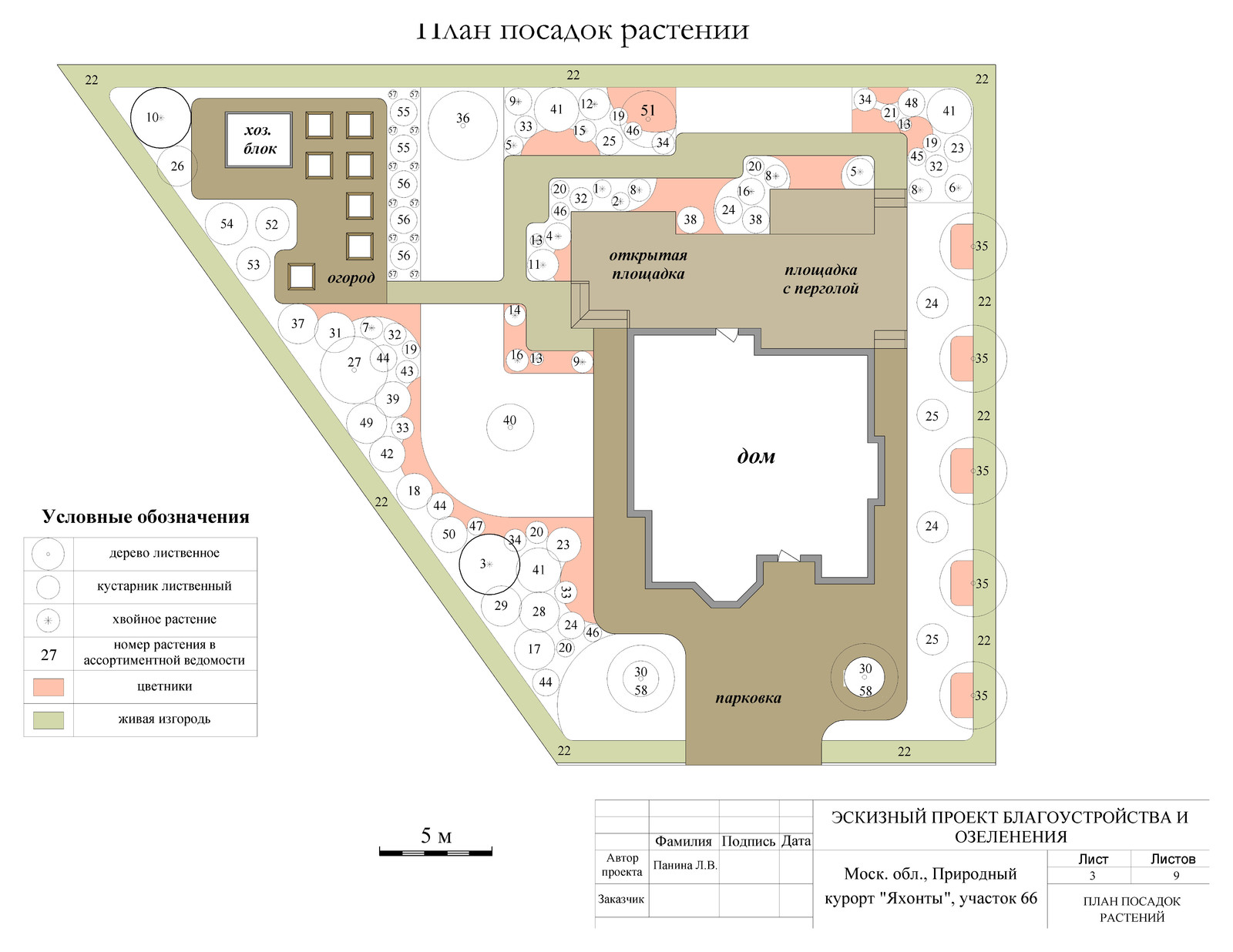 Дизайн сада. Яхонты