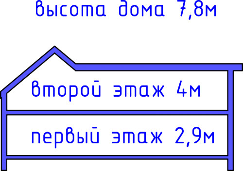 Проект дома Бау 60