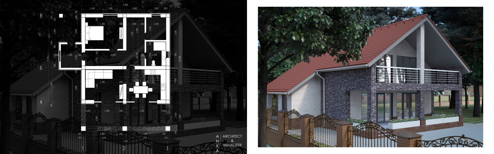 Визуализация