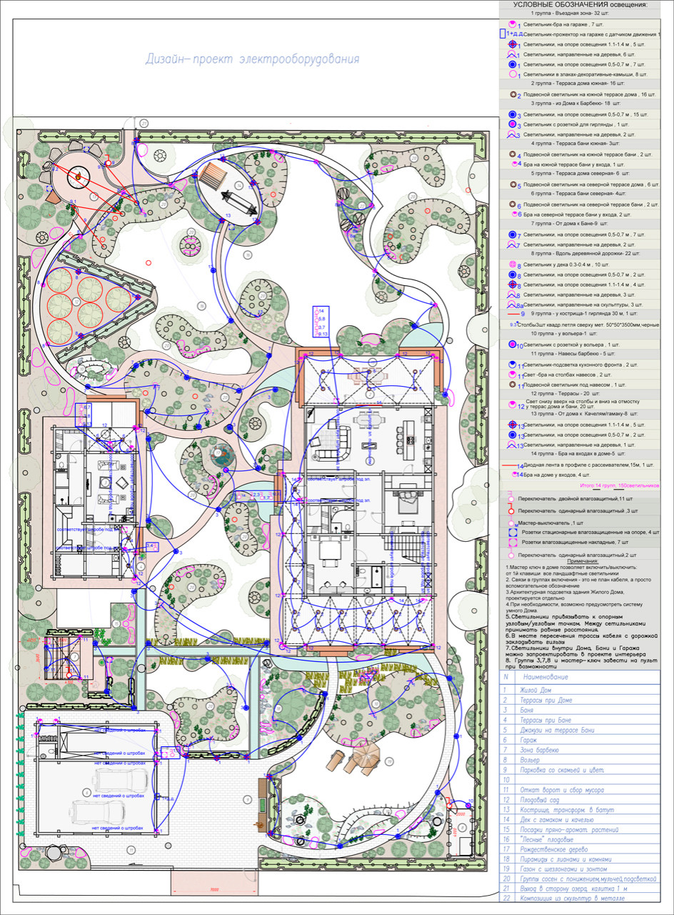 Сад в природном стиле