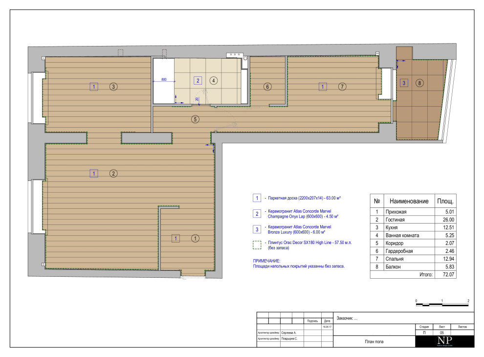 План полов: примеры