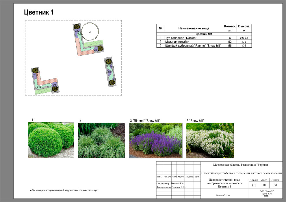 Резиденция Берёзки.