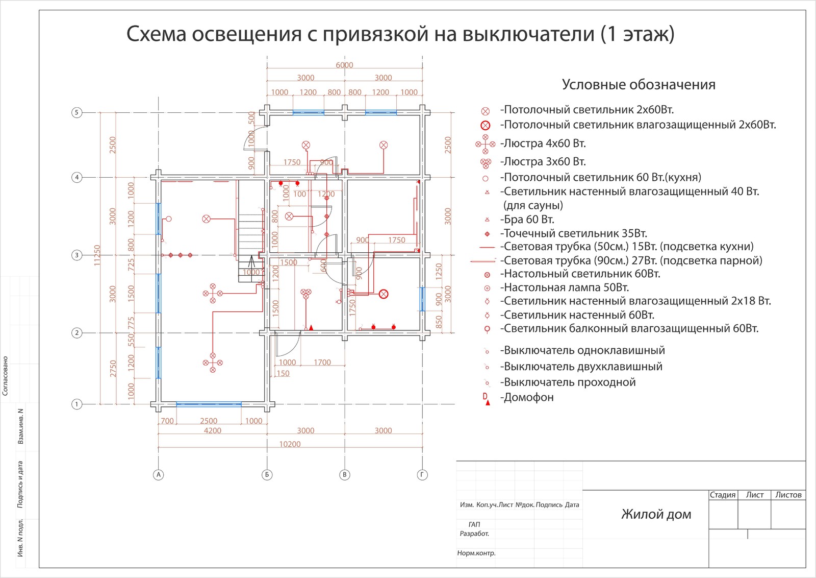 Проект загородного дома в Рязанской области