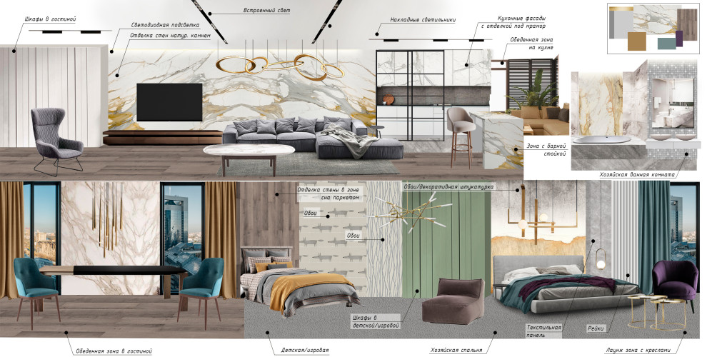 Коллажи к проекту ЖК ЗилАрт