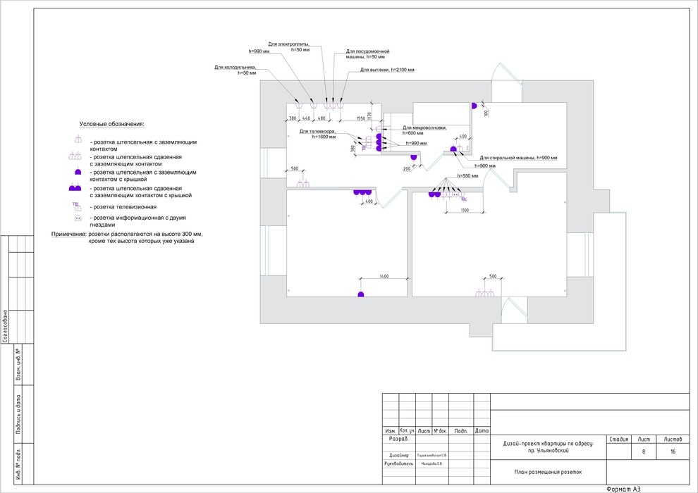 Дизайн-проект 2-х комнатной квартиры "В гармонии с природой"