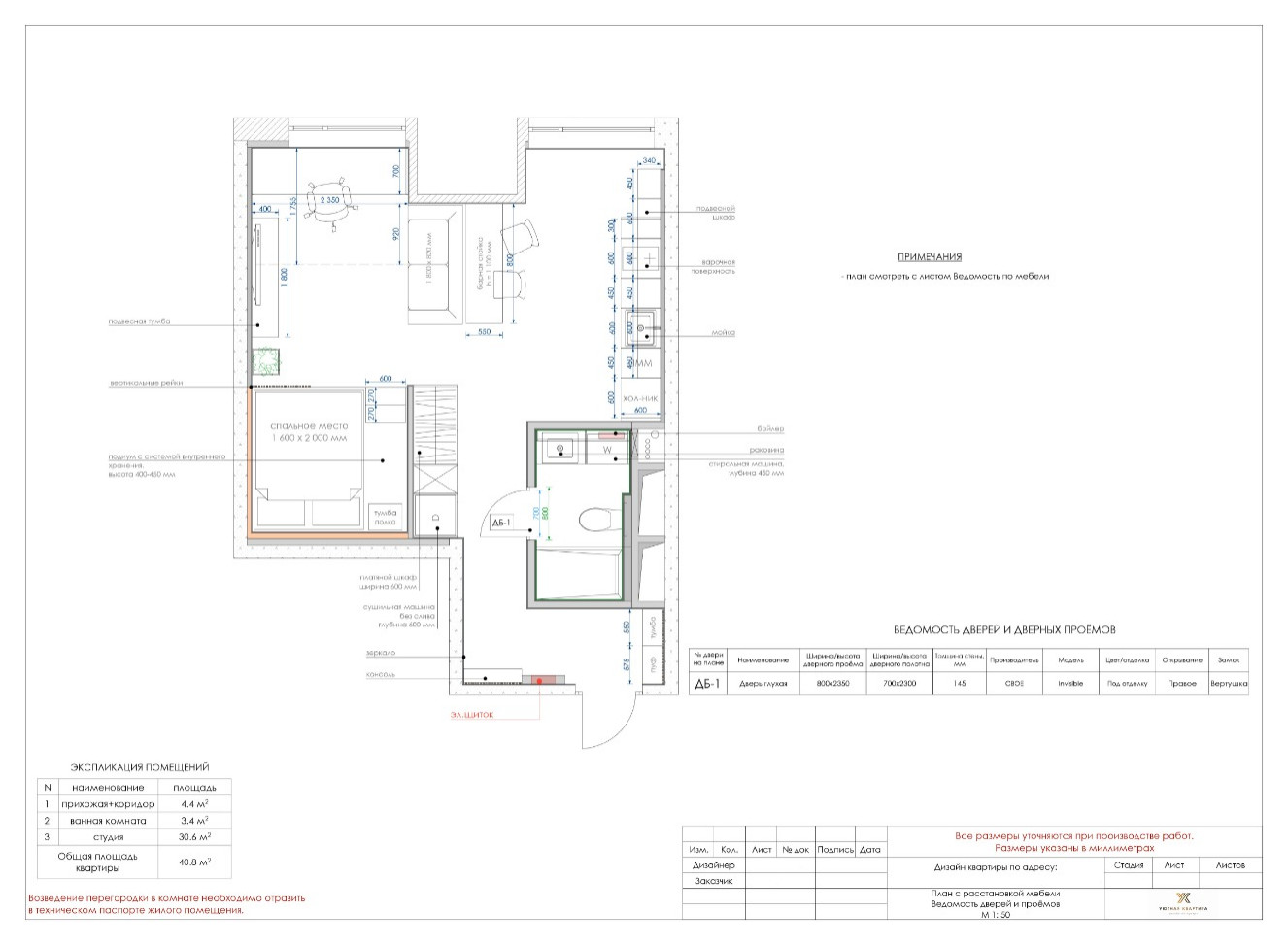 Квартира-шкатулка Жк Sreda(фото)