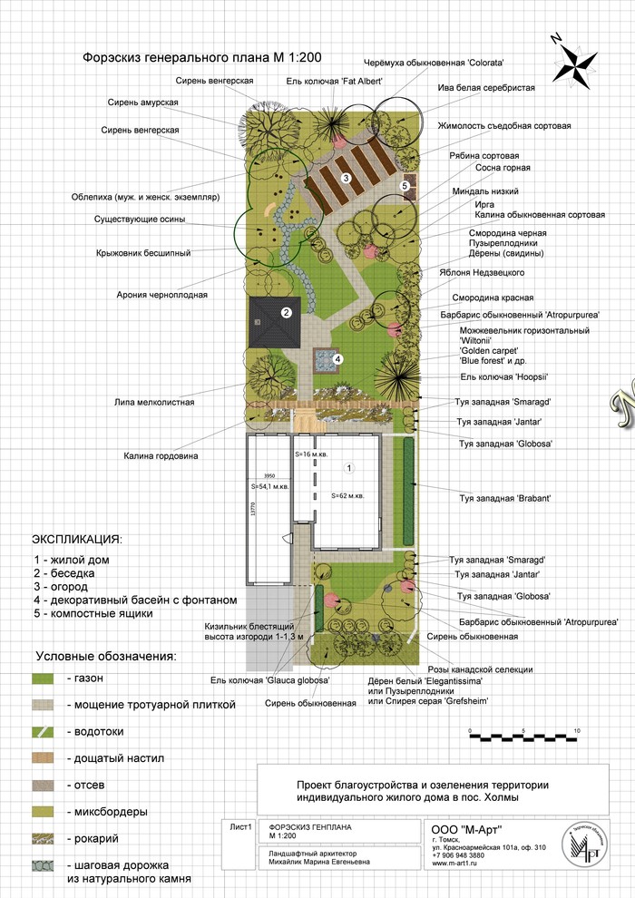 Ландшафтное проектирование. Форэскизы