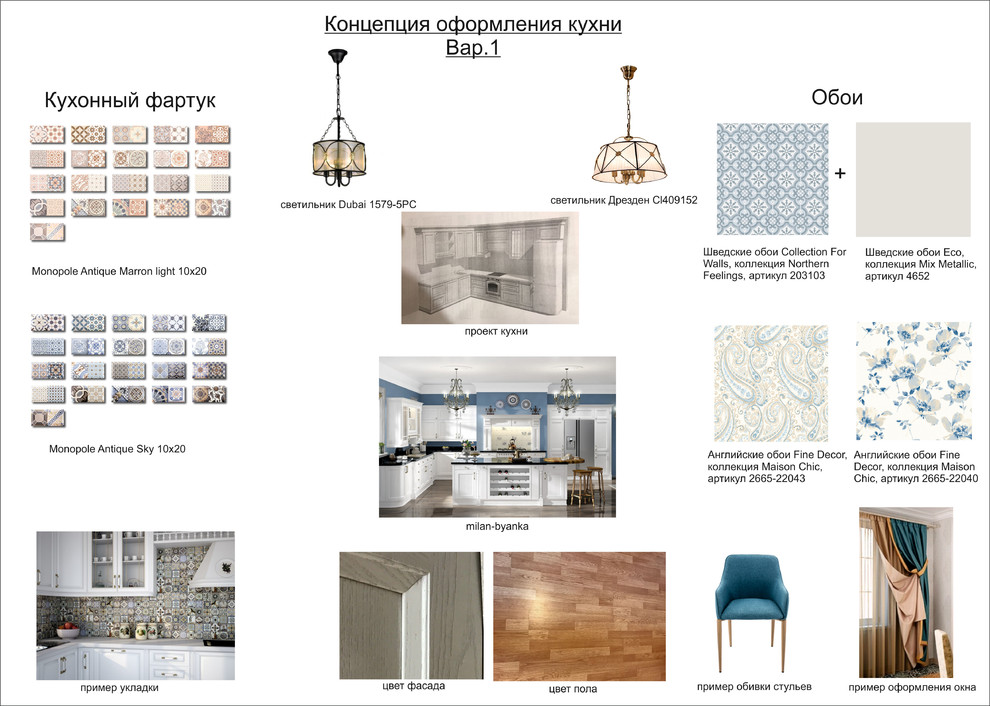 Обложка проекта: Стилистические решения коллажи