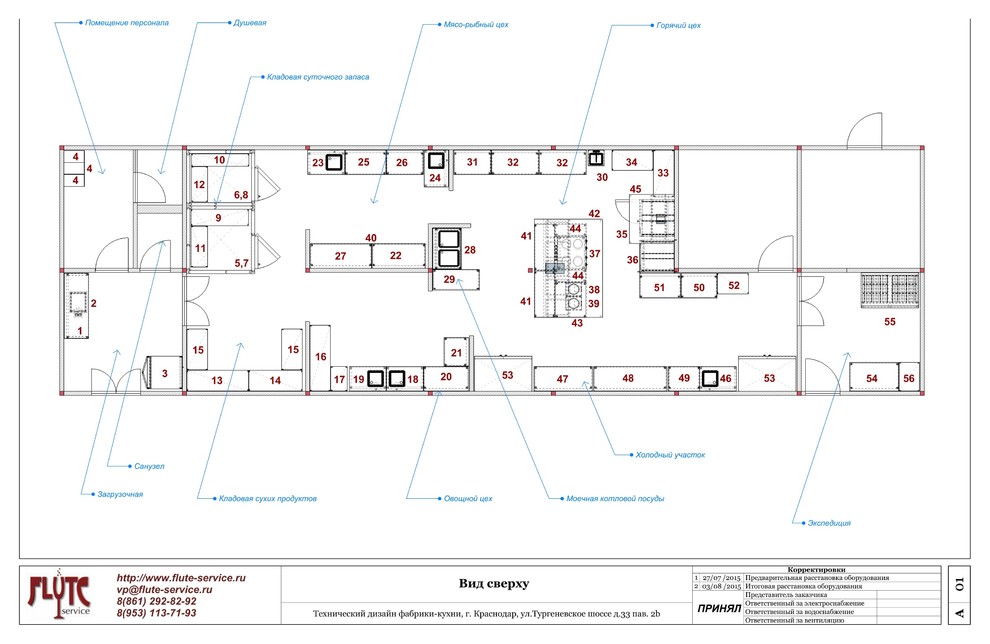 Технический дизайн фабрика-кухня