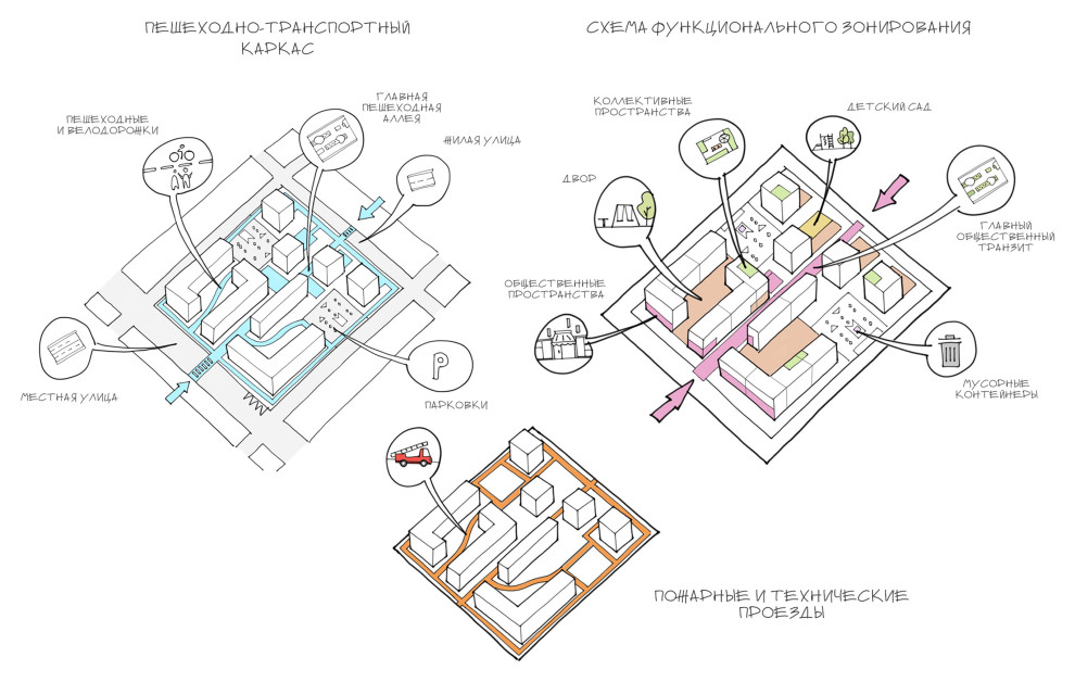 Жилой квартал Стандарт L