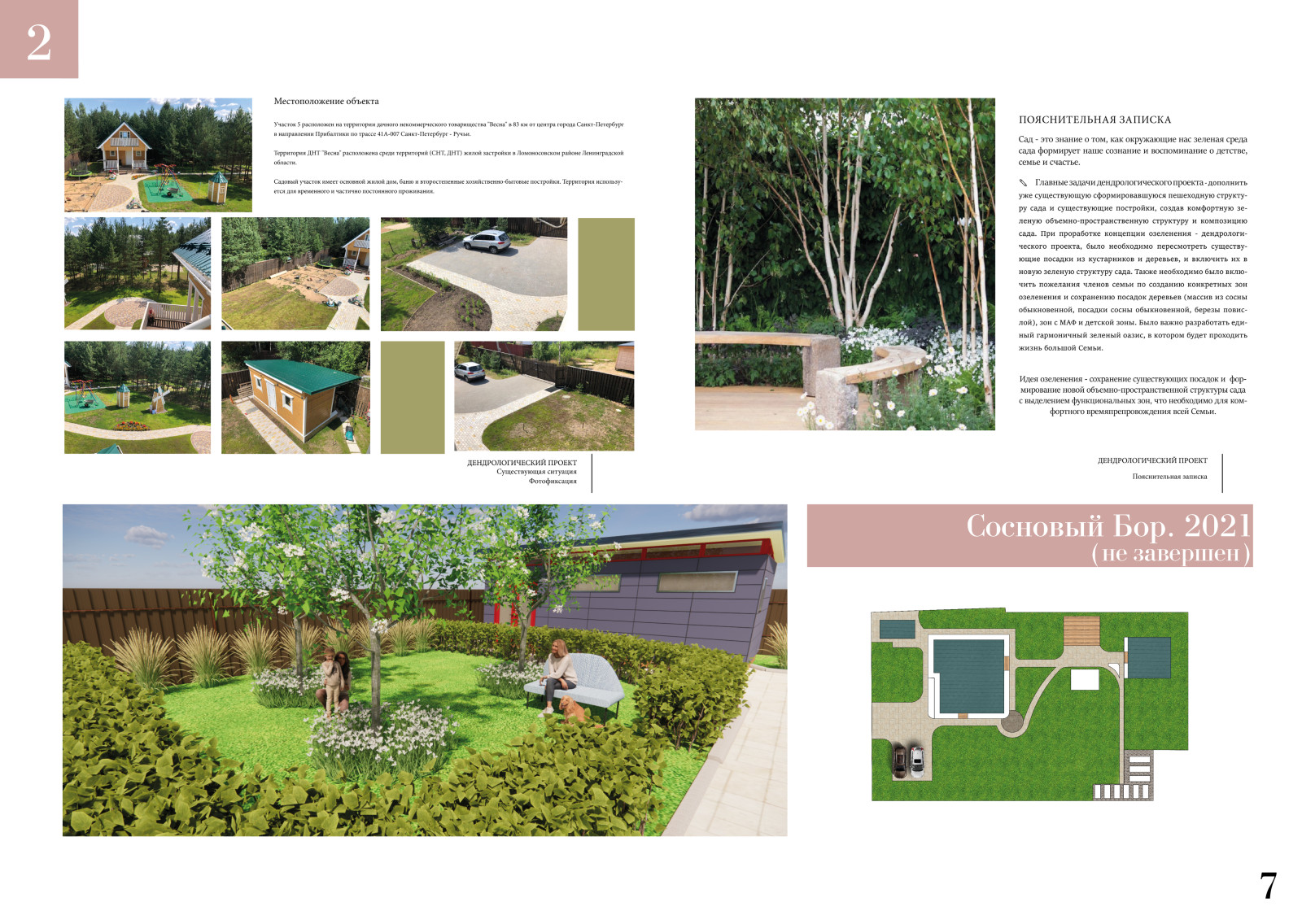 Визуализации к проектам (2021-2022)