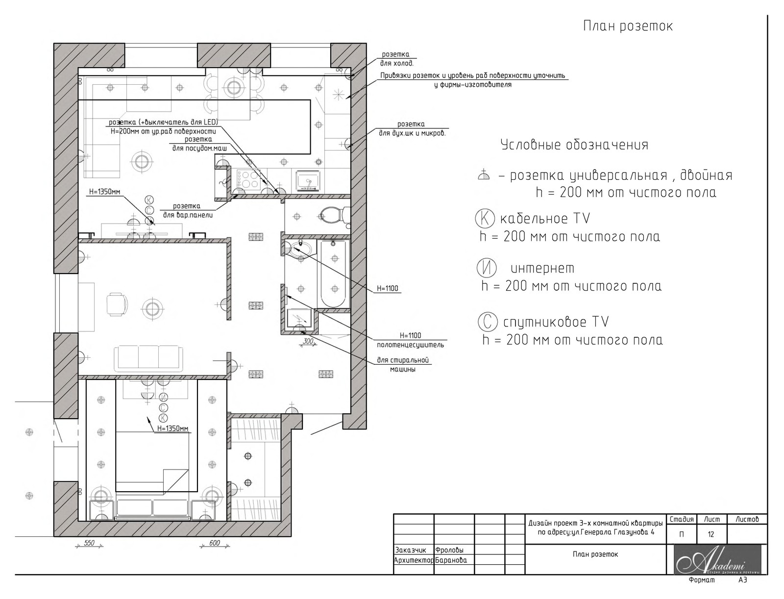 ЖК Арбековская застава,перепланировка и дизайн квартиры