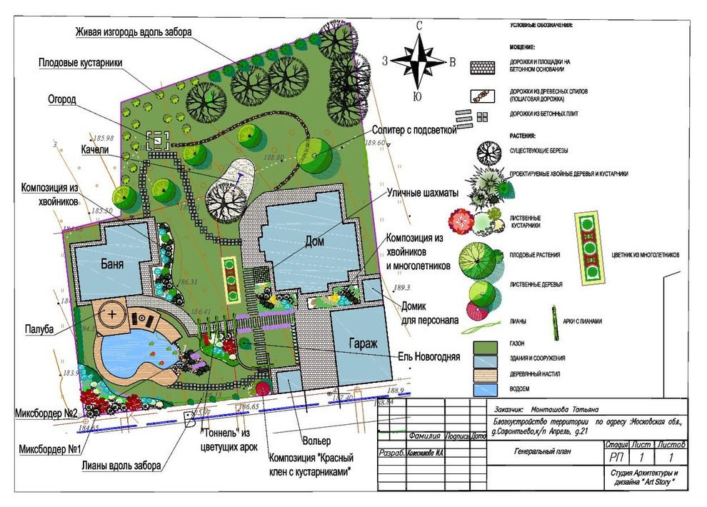 Обложка проекта: Ландшафтный дизайн - проект 40 соток