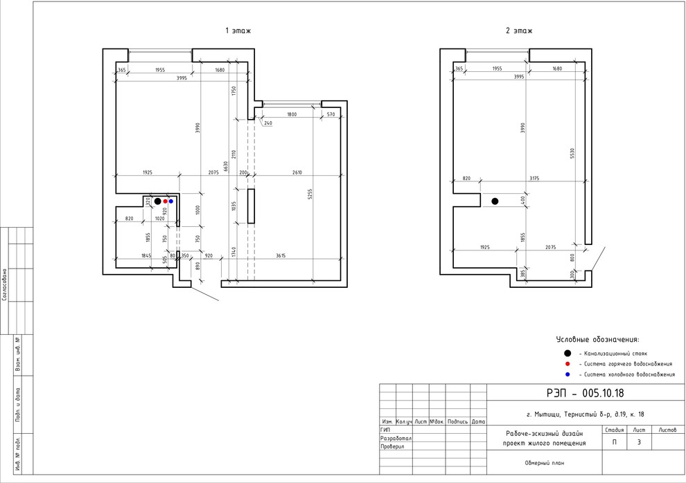 ЖК Императорские мытищи