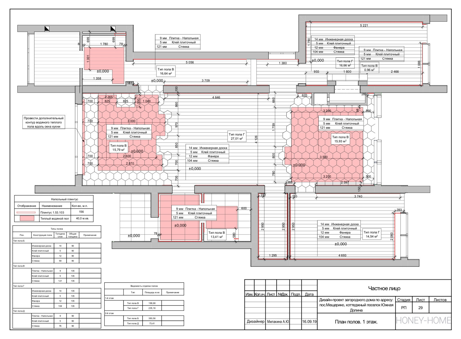 Рабочая часть; загородный дома 240 кв.м.