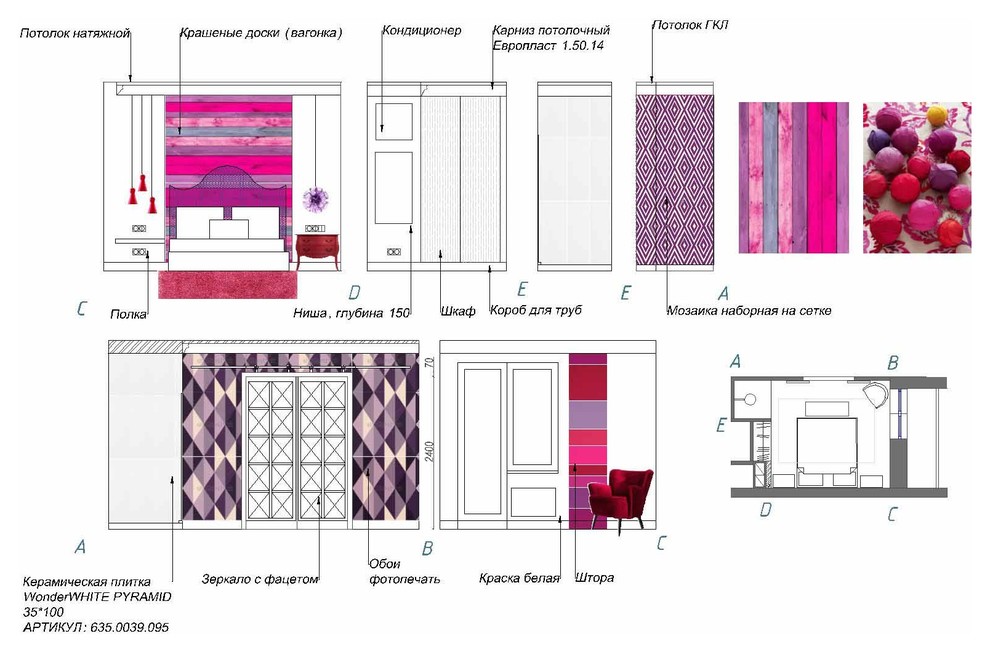 Пионы, клубника и седьмое небо