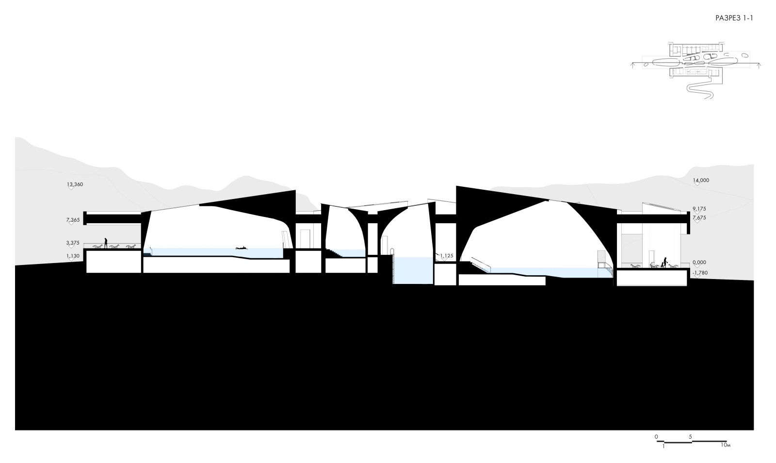 "Проток" - Банно-термальный комплекс ощущений