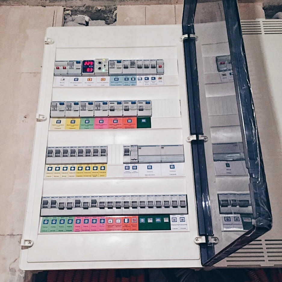 ЭЛЕКТРОЩИТОВОЕ ОБОРУДОВАНИЕ