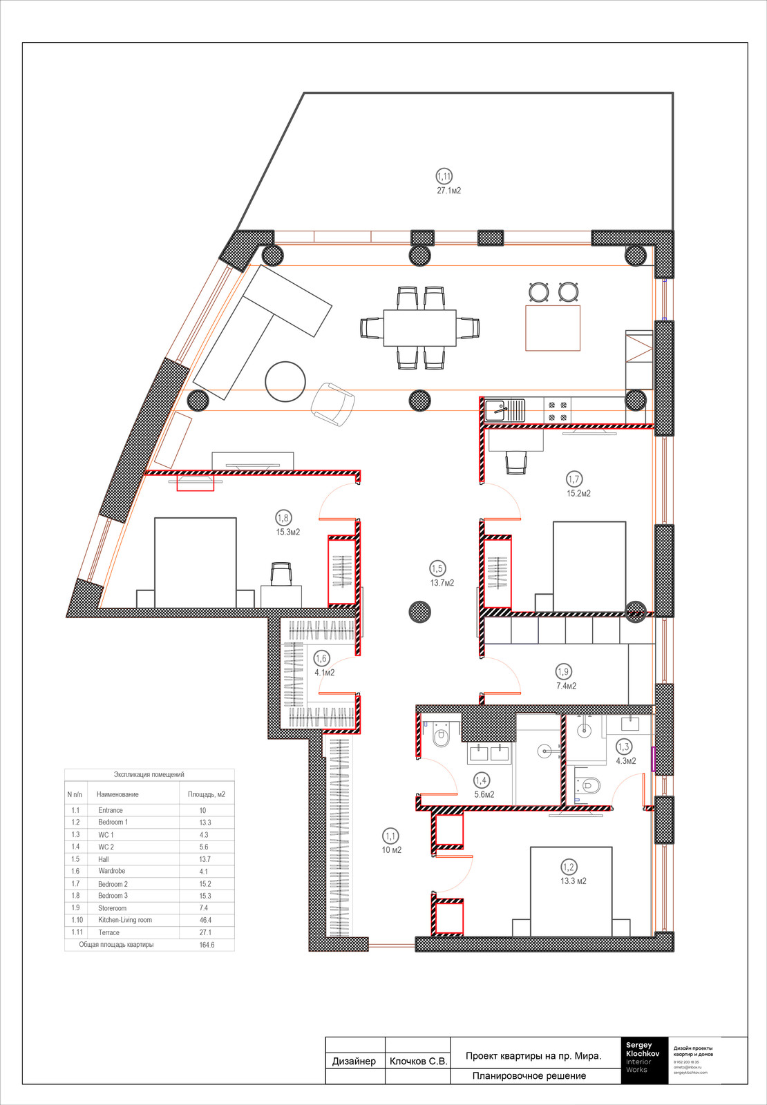 Квартира для молодой семьи на Проспекте Мира.