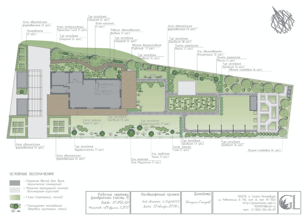 Обложка проекта: Александровское