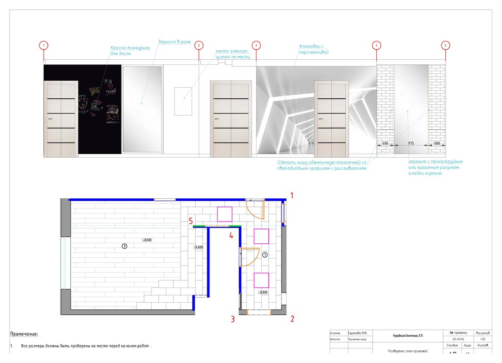 Меловая доска и аромат Шанель - Проект