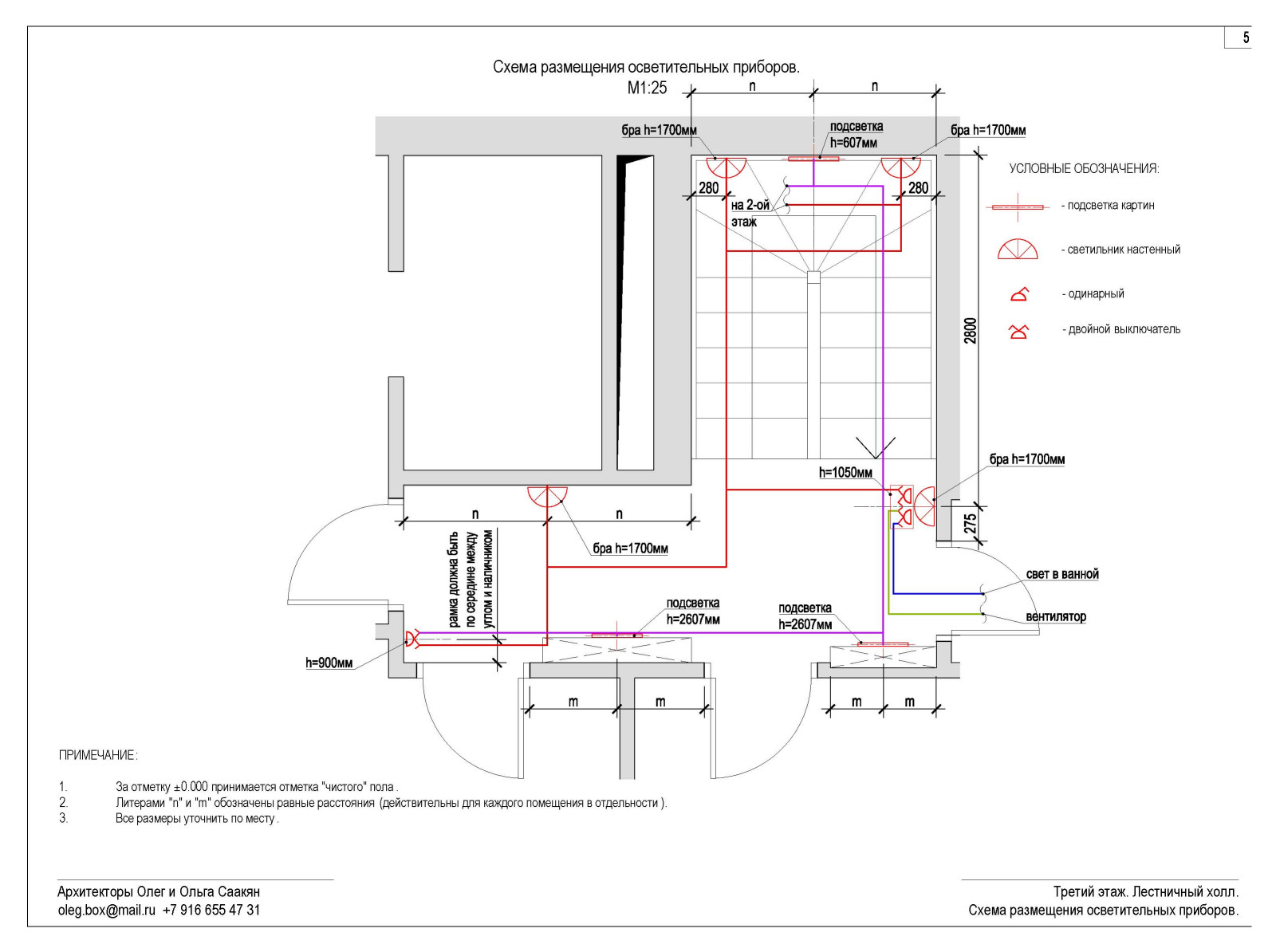 Пример альбома чертежей