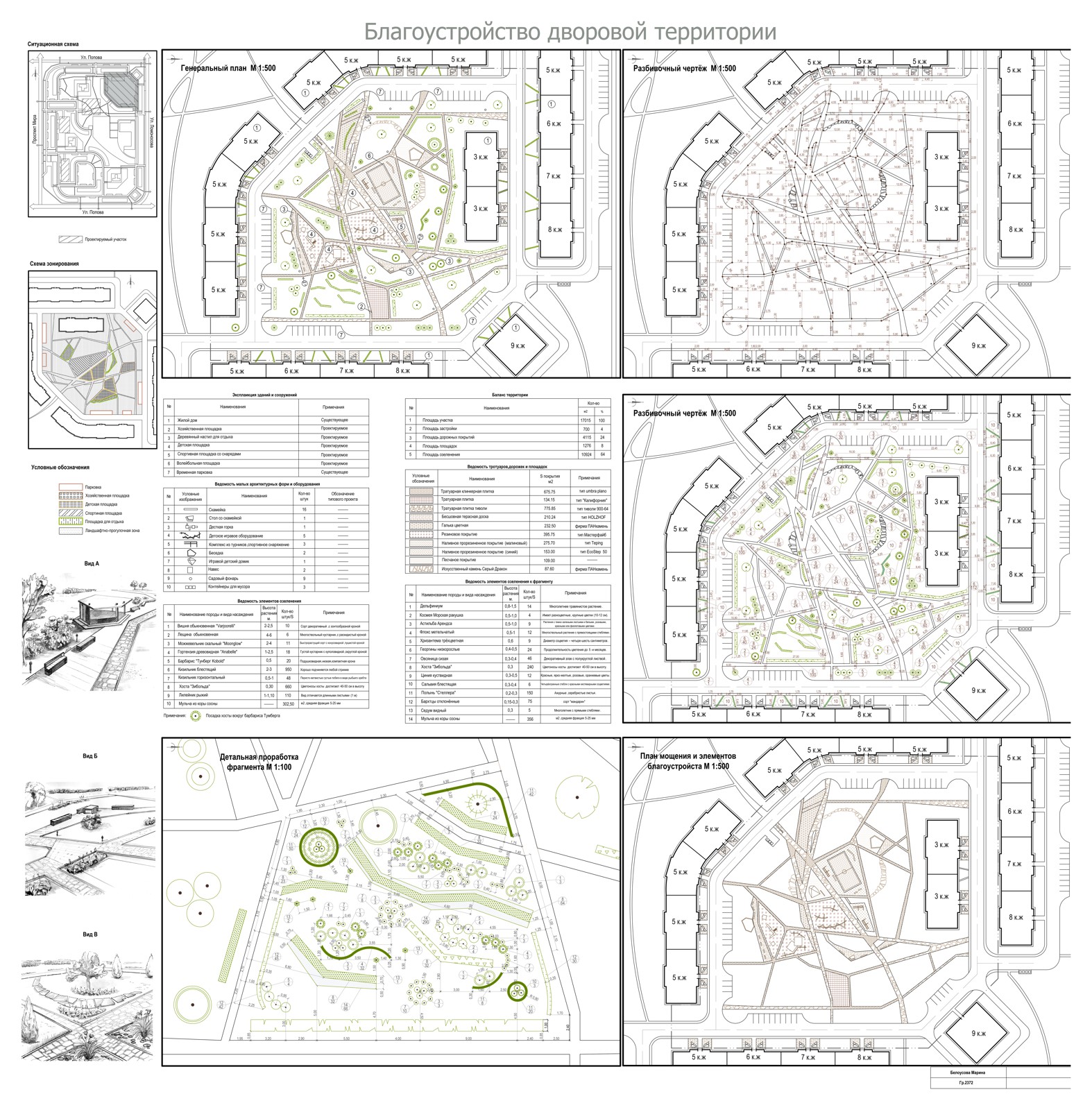 Ландшафт.Организация дворовой территории.