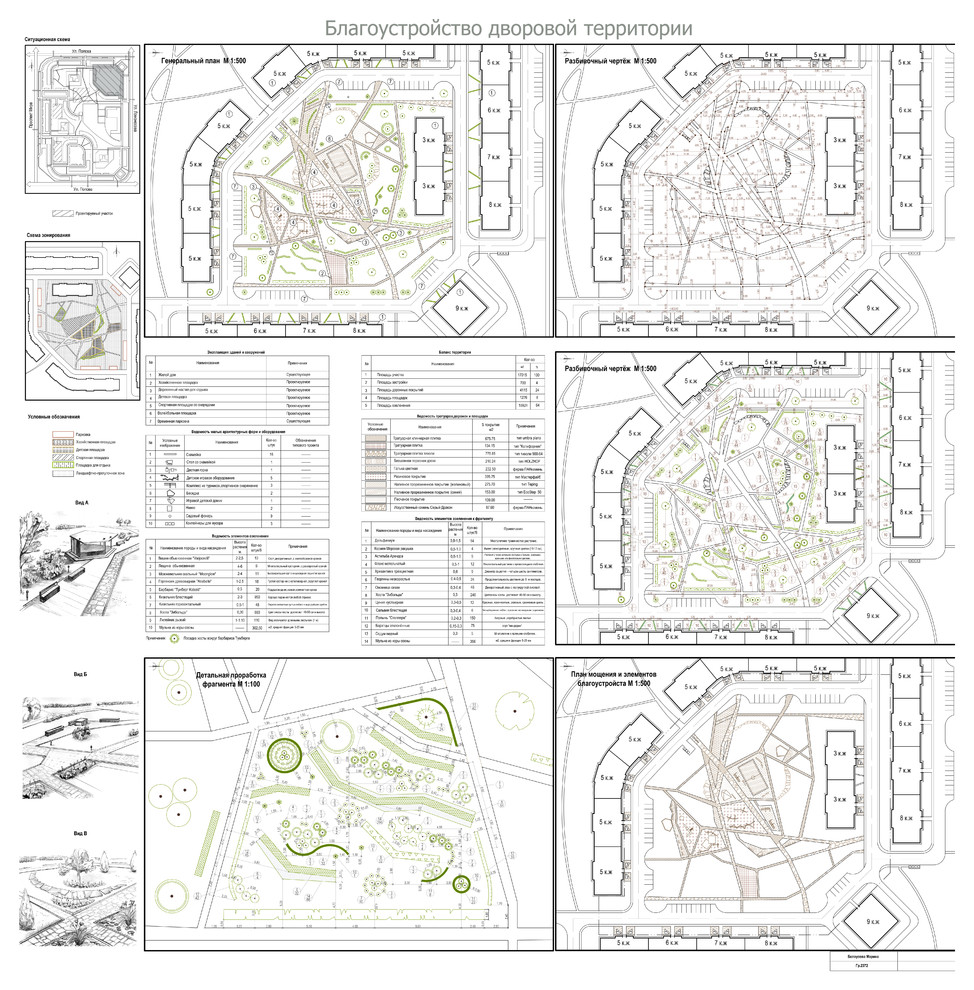 Ландшафт.Организация дворовой территории.