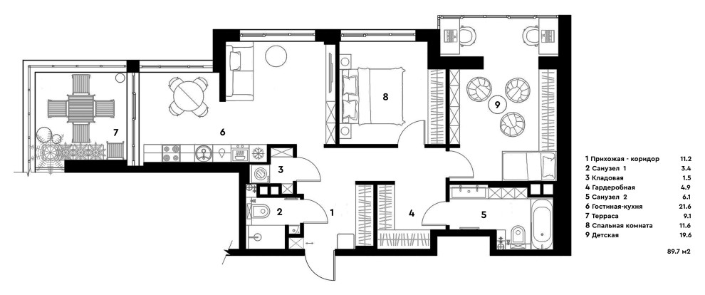 Обложка проекта: FLAT/MUU