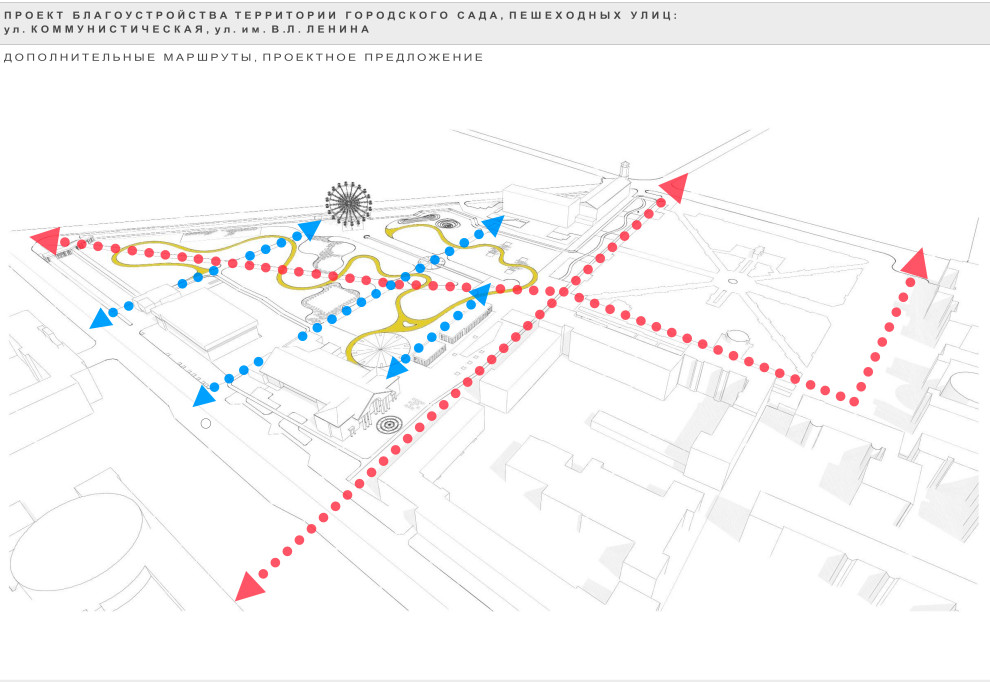 Городской Сад