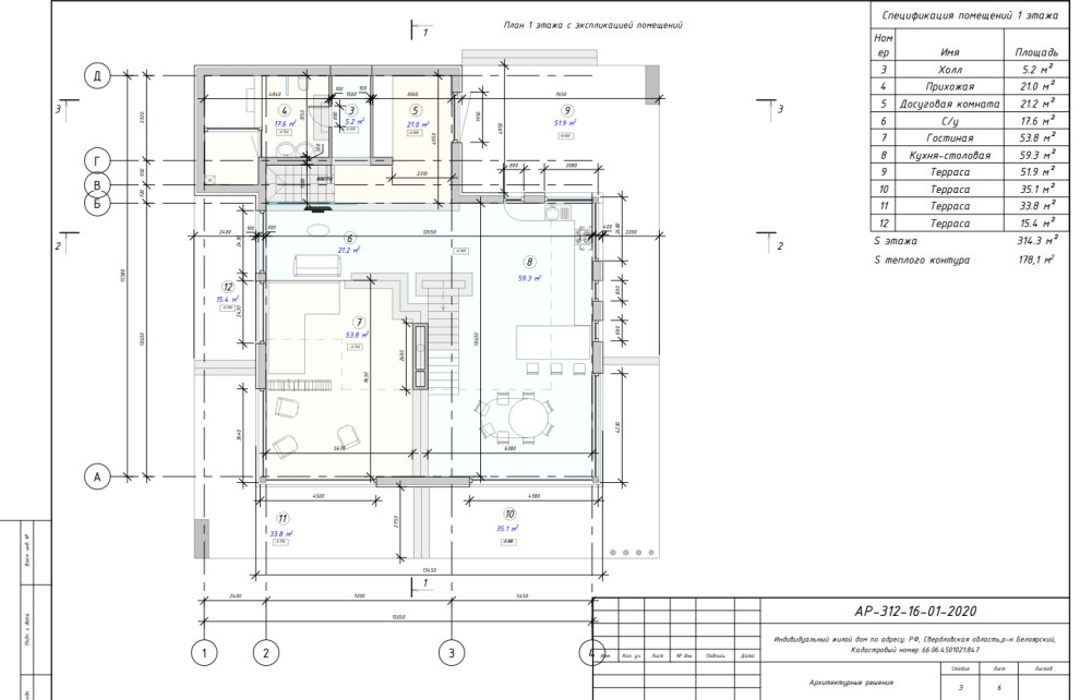 АР ИЖС "Сlassman"