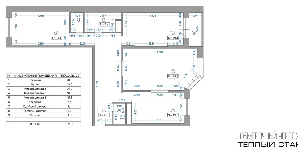 Обложка проекта: ЖК Теплый край