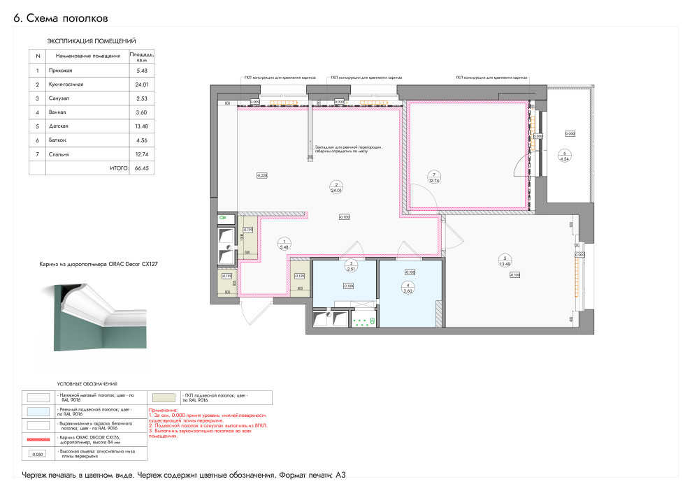 Схема потолков