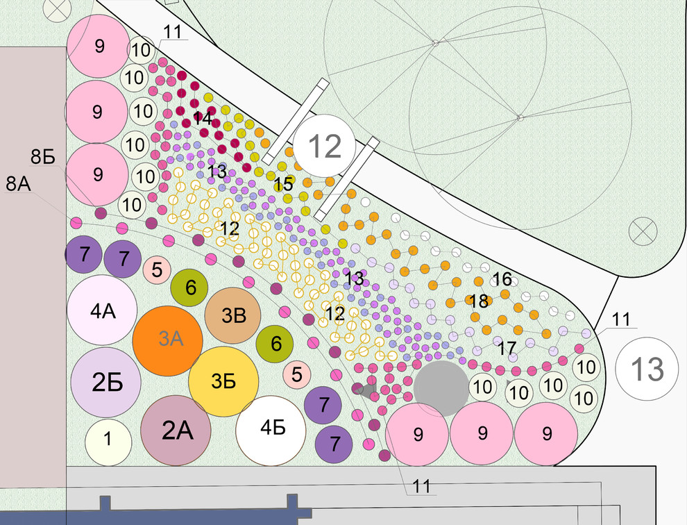 Проект ландшафта с разноуровневыми посадками
